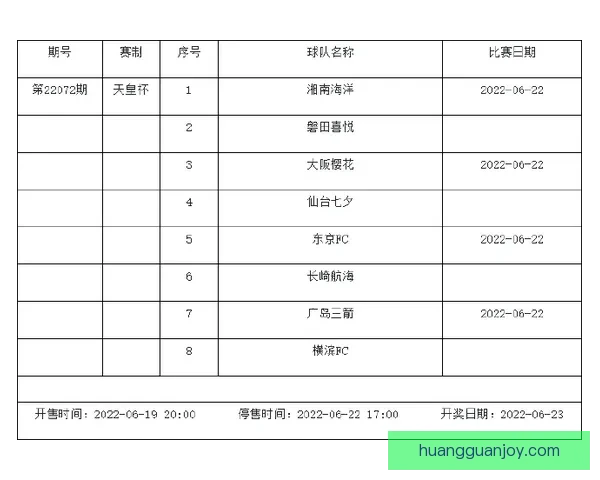 全面解析体育竞猜平台优势与风险 带你了解如何精准投注提升胜率