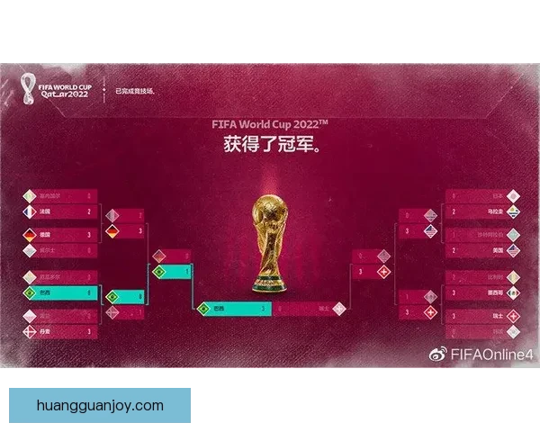 世界杯竞猜热门平台推荐与安全玩法攻略解析助你轻松参与足球盛宴